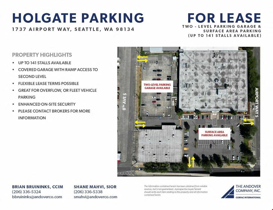 Holgate Parking
