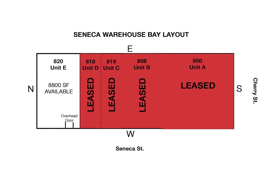 Seneca Warehouse