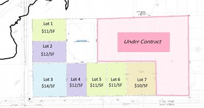 45th & Union, Shawnee - Lots for Sale
