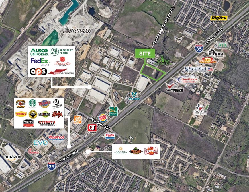 Buda Industrial Development Site