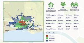 Open Warehouse Space for Lease | Build-to-Suit Opportunities