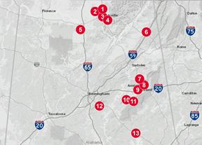 Land - Surplus Portfolio