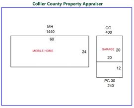 Naples 5-Acre Lot w/a Mobile Home