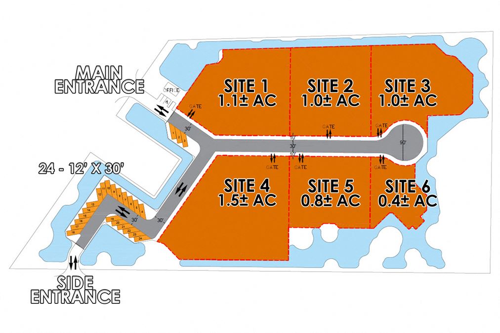Palmetto Single-Tenant Industrial Outdoor Storage