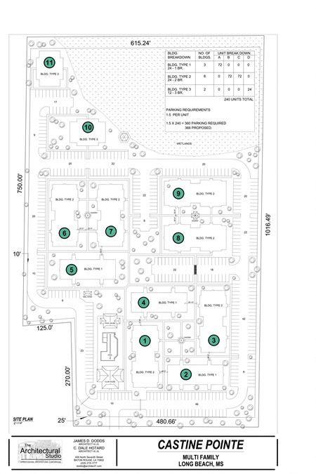 Castine Pointe MultiFamily Development Land