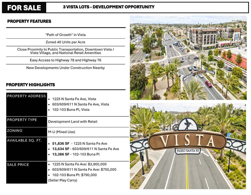 +/- 13,634 SF Development Land