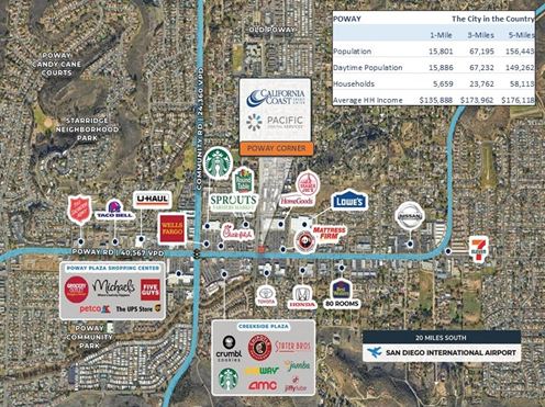 Poway City Centre Corner
