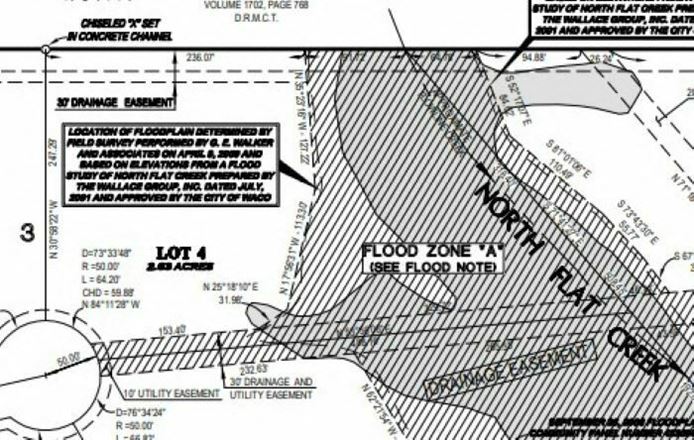 Central Professional Park - 2.63 Acres