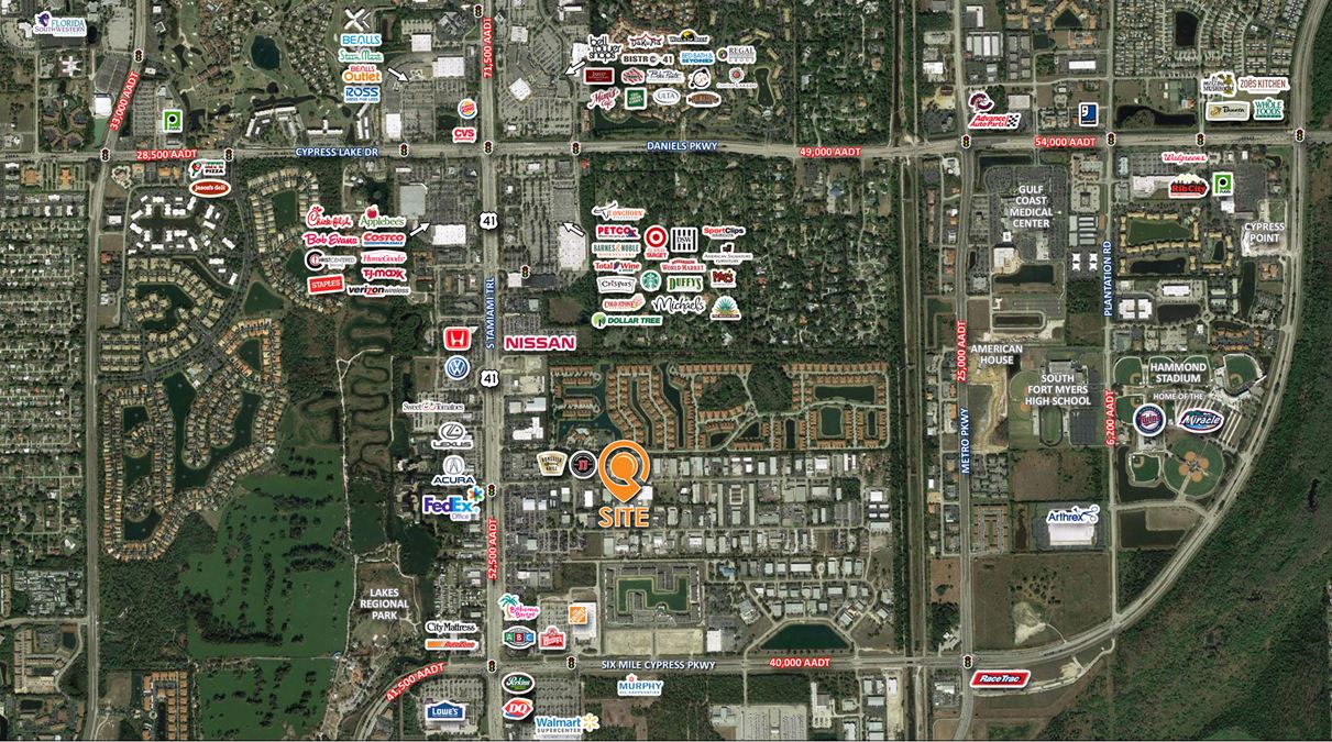 Fort Myers Industrial Sale-Leaseback