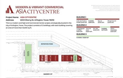 Asia City Centre