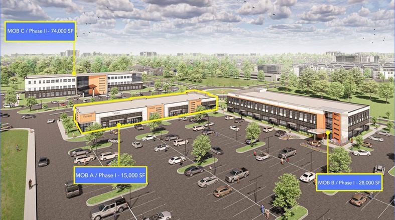 Promenade Medical Development