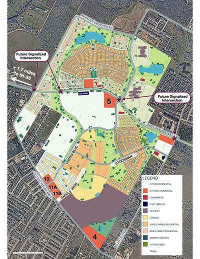 2 Acre Office/Retail Development Site in S Austin