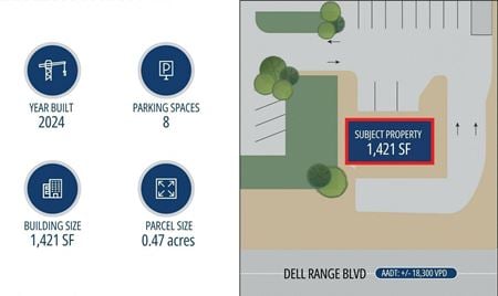 Retail space for Sale at 2628 Dell Range Blvd in Cheyenne