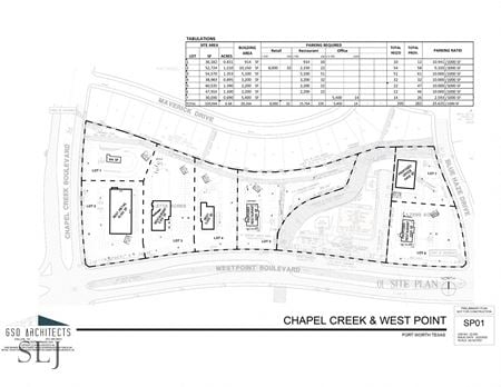 VacantLand space for Rent at Chapel Creek Blvd & West in Fort Worth