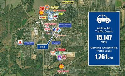 Development Opportunity in Arlington, Tennessee
