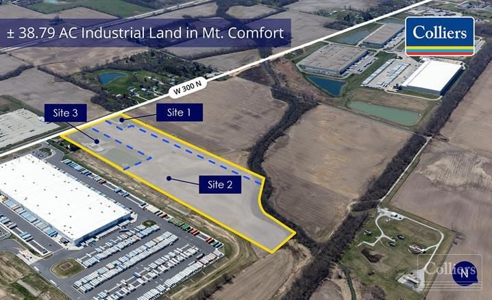 Industrial Development Land