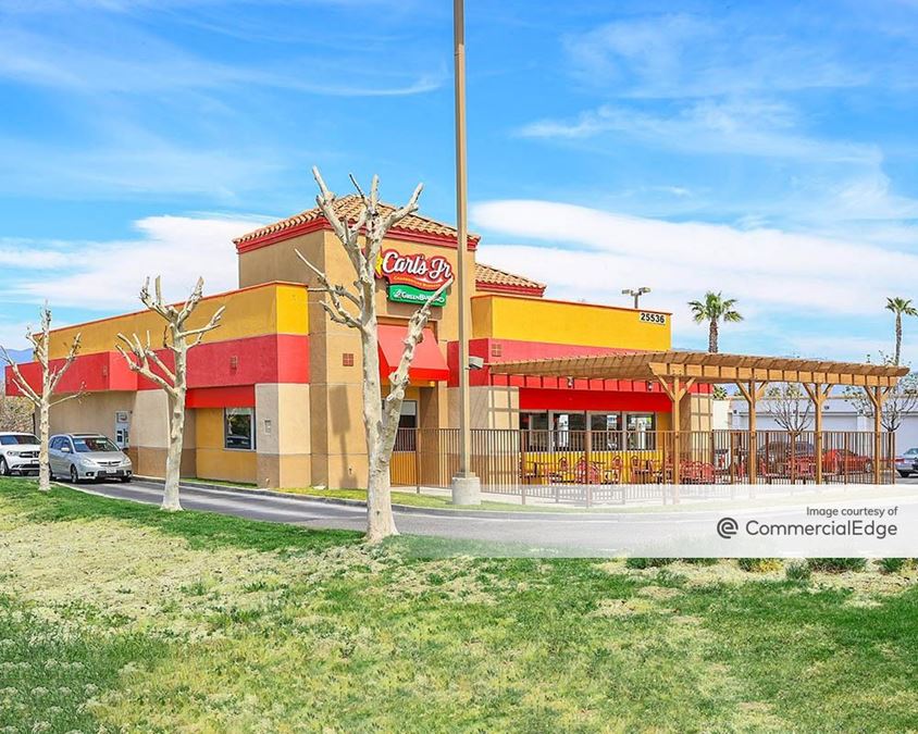 Loma Linda Shopping Center Property & Listing Details 42Floors