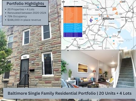 Multi-Family space for Sale at 2112 E Hoffman St Baltimore in Baltimore