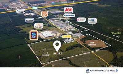 For Sale/For Lease/Build-to-Suit