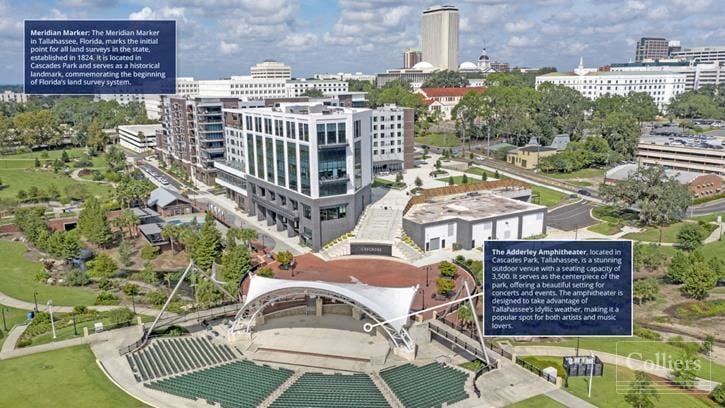 Cascades| Mixed-use & Retail