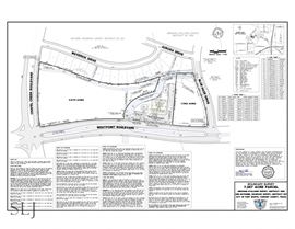 West Fort Worth Development Site