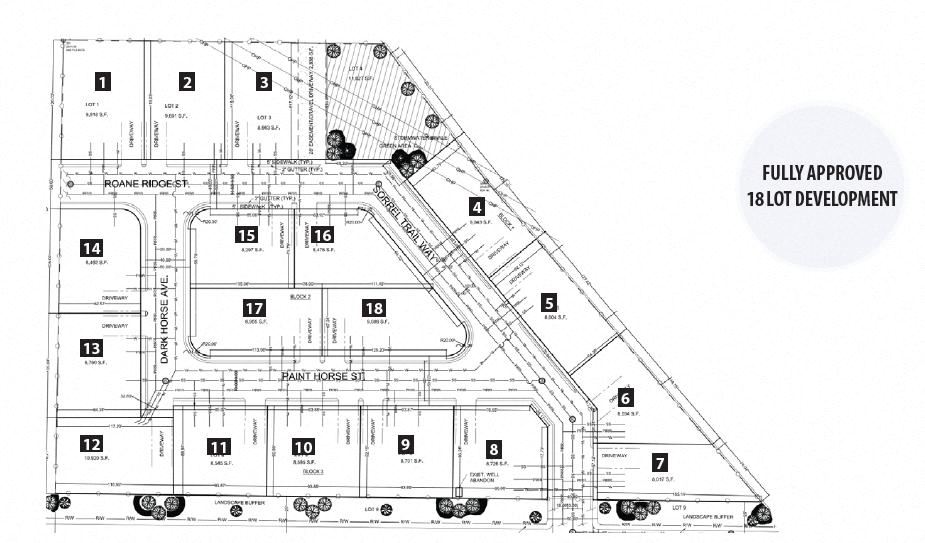 Cayuse Meadows Development Land