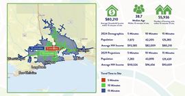 Northpark Drive Development