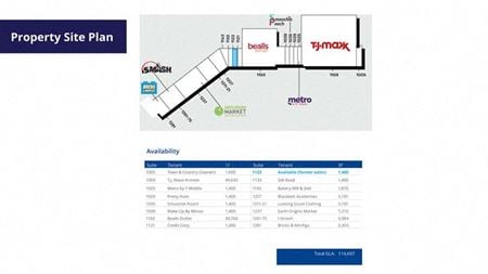 Retail space for Rent at 1005 NW 76th Blvd in Gainesville