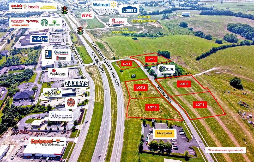 Development Lots