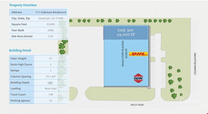 ±9,000 SF Warehouse Space