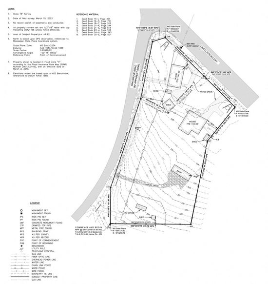 Ground Lease: SEC Oak Grove Road @ Lincoln Road