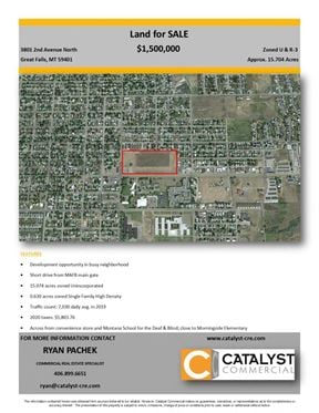 2nd Ave N Development Opportunity - Great Falls