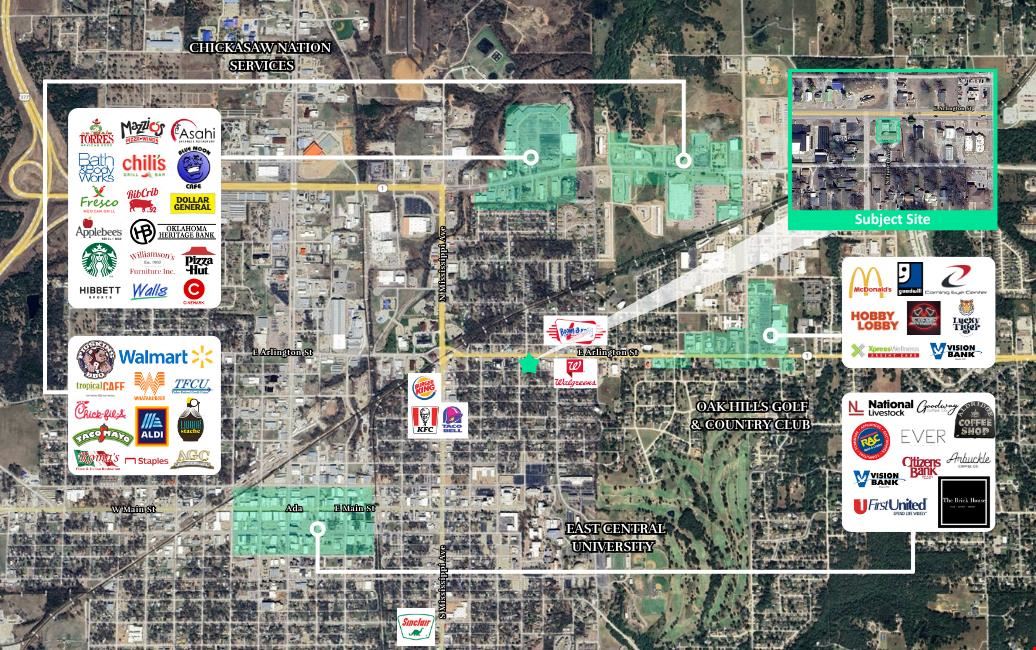 901 S Arlington St - Investment Opportunity