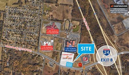 Other space for Sale at Rossview Rd in Clarksville