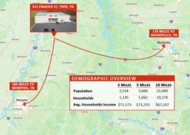 Family Dollar NN Investment Opportunity | 9.25% Cap Rate | Troy, TN