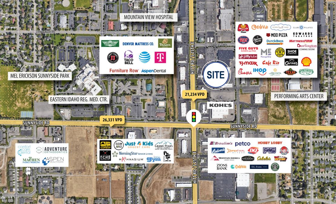 Teton Spectrum Shopping Center