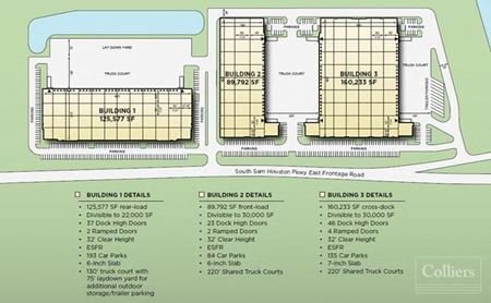 Industrial space for Rent at 6339 S Sam Houston Pkwy E in Houston