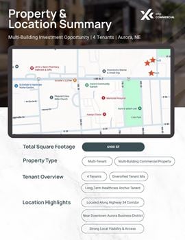 Aurora Commercial Portfolio | 1619-1623 9th St