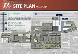 Millworx Commercial Lots
