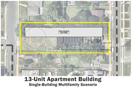 Redevelopment Opportunity