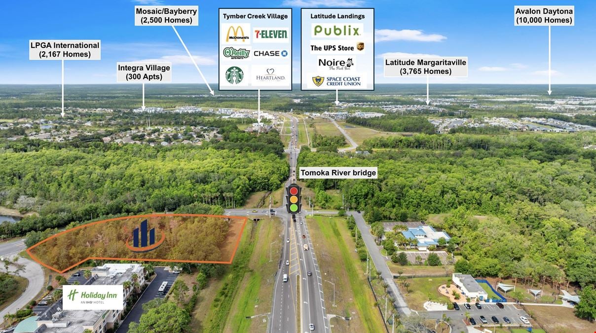LPGA Exchange, a planned shopping center