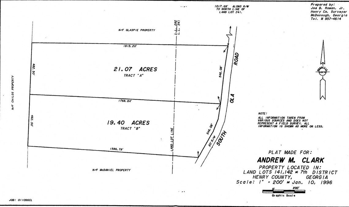 Residential Development Opportunity | ±40 Acres