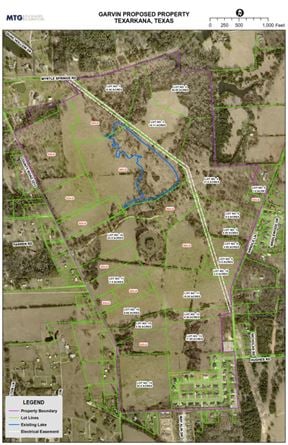 Land For Residential Development