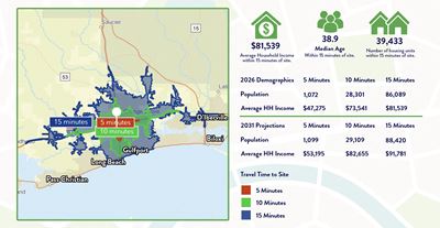 +/-30 Acres Just South of Gulfport Premium Outlets