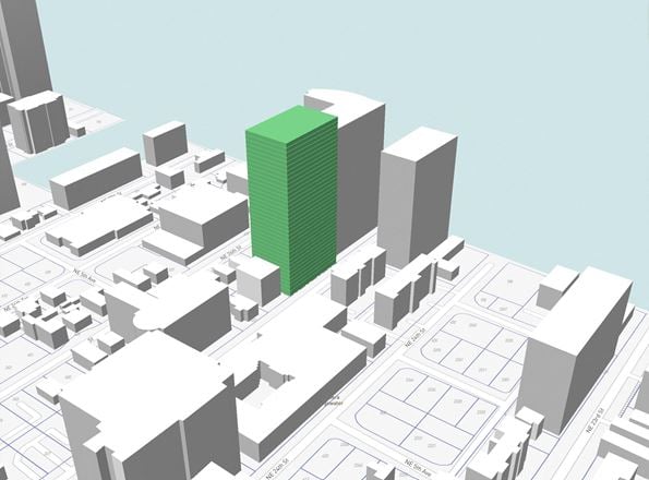 Edgewater Portfolio