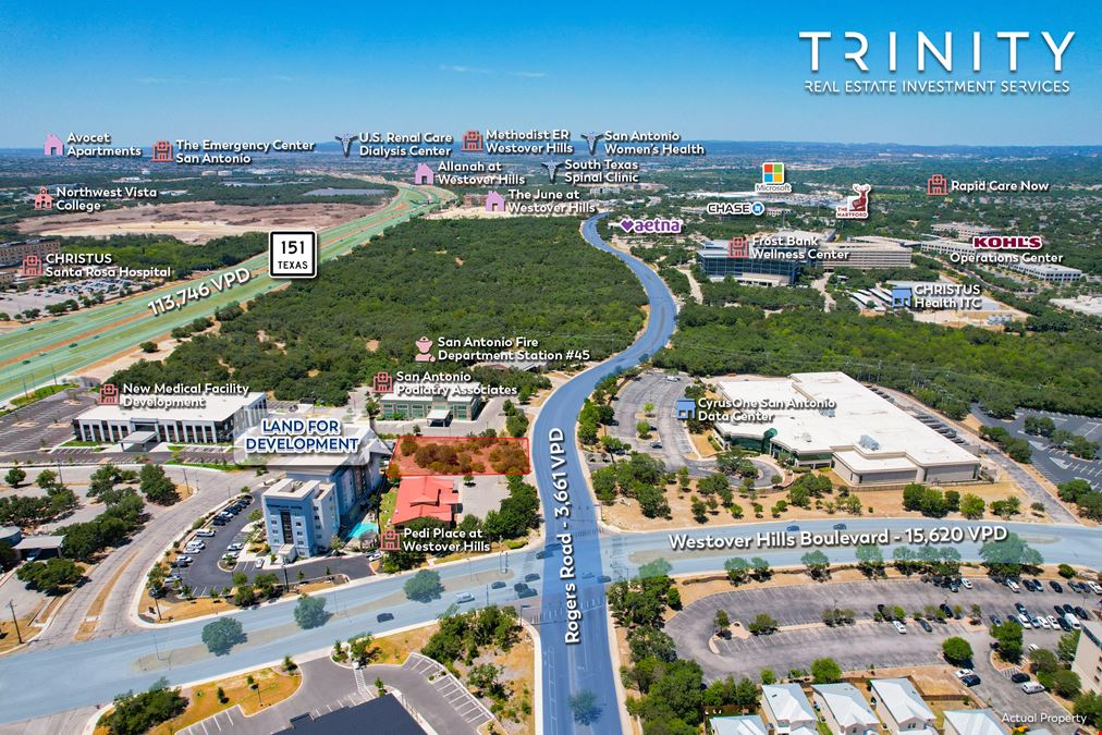 Land For Development