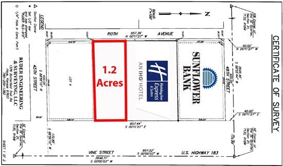1.2 Acre Retail Pad Site - Hays, KS