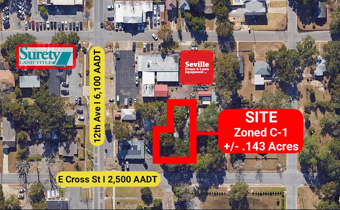 C-1 Zoned Property for Investment Potential