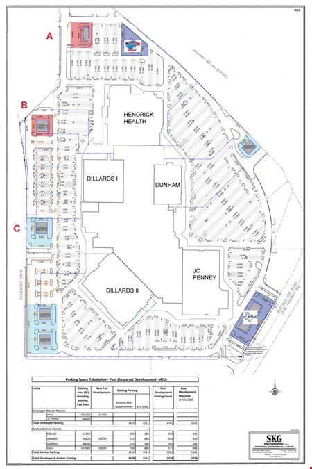 Mall of Abilene Pad Sites