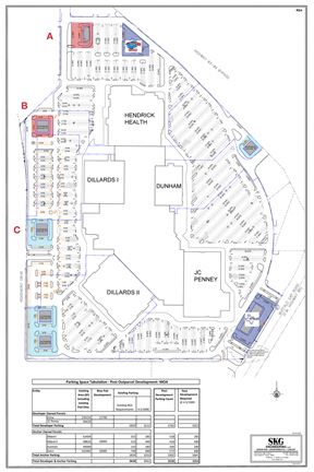 Mall of Abilene Pad Sites
